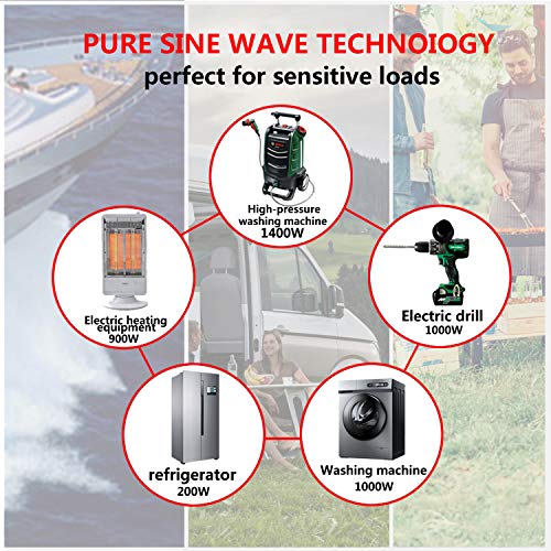 FLAMEZUM Inverter 12v 220v 3000W Onda Pura Inverter di Potenza con Telecomandoper and 2 EU Presa &amp; 2x USB per roulotte, pannelli solari Convertitore di pontenza per Camion Camping : Amazon.it: Auto e Moto